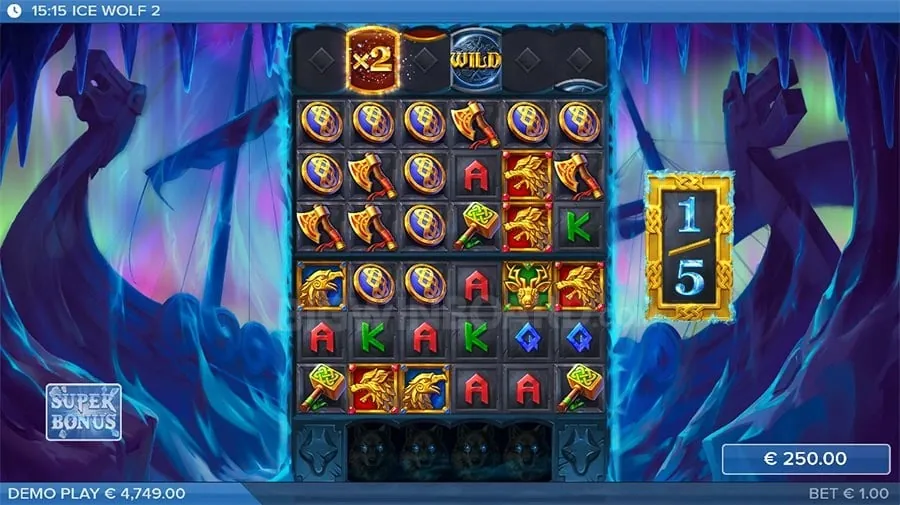 Loss Limits